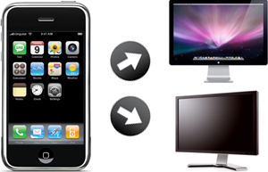 Syncing iPhone with multiple computers